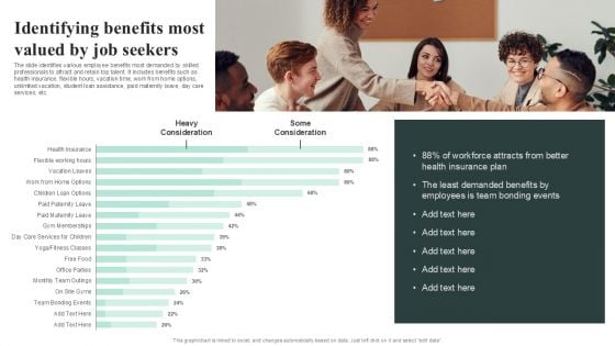 Identifying Benefits Most Valued By Job Seekers Themes PDF