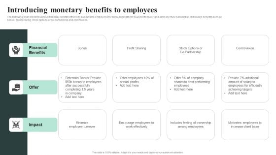 Introducing Monetary Benefits To Employees Clipart PDF