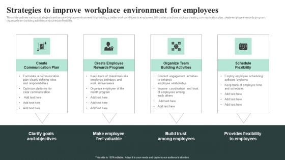 Strategies To Improve Workplace Environment For Employees Graphics PDF Strategies To Improve Workplace Environment For Employees Graphics PDF