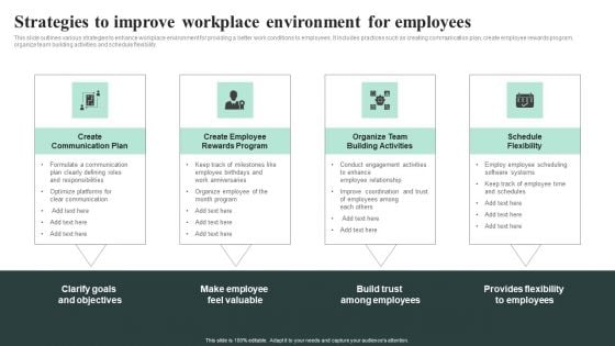 Strategies To Improve Workplace Environment For Employees Graphics PDF