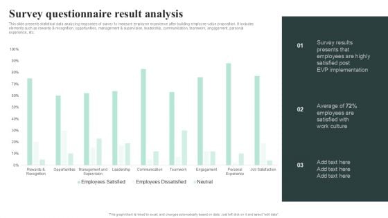 Survey Questionnaire Result Analysis Demonstration PDF
