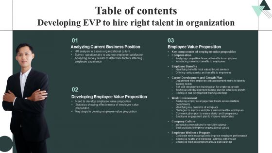 Table Of Contents Developing EVP To Hire Right Talent In Organization Inspiration PDF