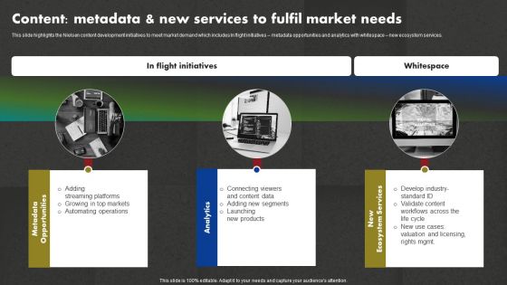 Data And Customer Analysis Company Outline Content Metadata And New Services Infographics PDF