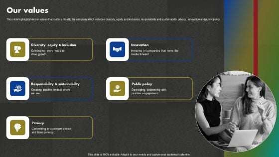 Data And Customer Analysis Company Outline Our Values Portrait PDF Data And Customer Analysis Company Outline Our Values Portrait PDF
