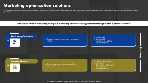 Data And Customer Analysis Company Outline Marketing Optimization Solutions Slides PDF