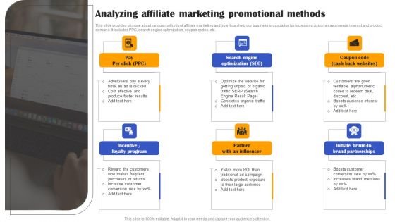 Execution Of Effective Paid Media Advertising Strategies Analyzing Affiliate Marketing Promotional Methods Pictures PDF