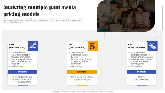 Execution Of Effective Paid Media Advertising Strategies Analyzing Multiple Paid Media Pricing Models Pictures PDF