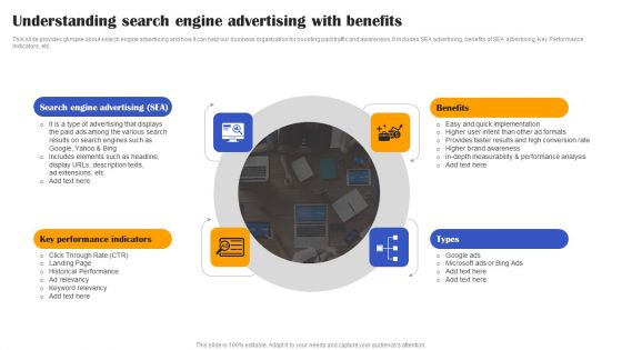 Execution Of Effective Paid Media Advertising Strategies Understanding Search Engine Advertising With Benefits Pictures PDF