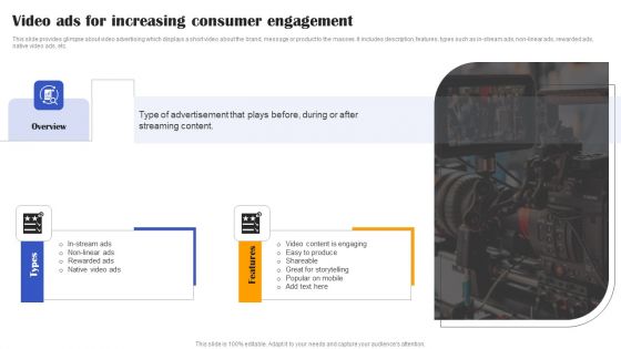 Execution Of Effective Paid Media Advertising Strategies Video Ads For Increasing Consumer Engagement Slides PDF