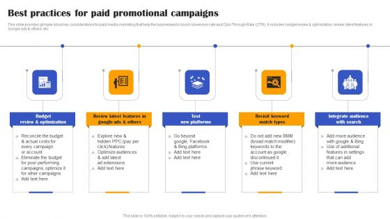 Execution Of Effective Paid Media Advertising Strategies Best Practices For Paid Promotional Campaigns Slides PDF