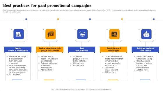 Execution Of Effective Paid Media Advertising Strategies Best Practices For Paid Promotional Campaigns Slides PDF