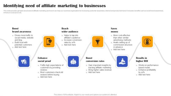 Execution Of Effective Paid Media Advertising Strategies Identifying Need Of Affiliate Marketing To Businesses Elements PDF Execution Of Effective Paid Media Advertising Strategies Identifying Need Of Affiliate Marketing To Businesses Elements PDF