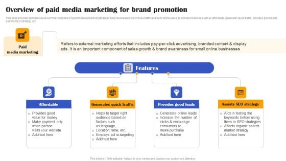 Execution Of Effective Paid Media Advertising Strategies Overview Of Paid Media Marketing For Brand Promotion Ideas PDF