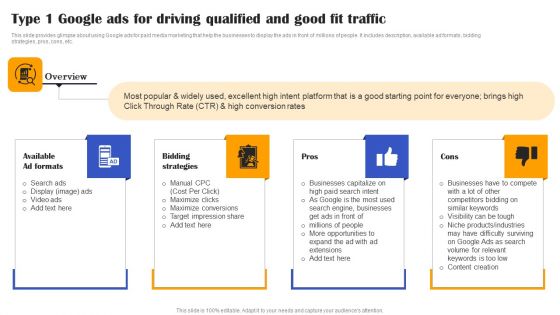 Execution Of Effective Paid Media Advertising Strategies Type 1 Google Ads For Driving Qualified And Good Introduction PDF