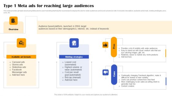 Execution Of Effective Paid Media Advertising Strategies Type 1 Meta Ads For Reaching Large Audiences Template PDF