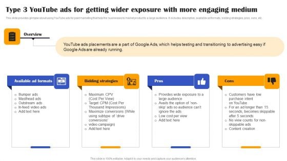 Execution Of Effective Paid Media Advertising Strategies Type 3 Youtube Ads For Getting Wider Exposure Inspiration PDF