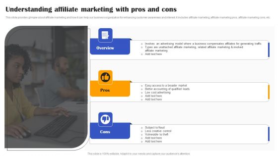 Execution Of Effective Paid Media Advertising Strategies Understanding Affiliate Marketing With Pros And Cons Graphics PDF