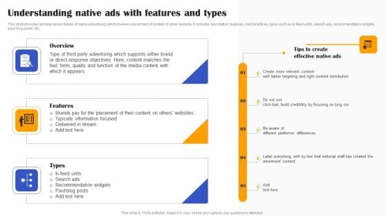 Execution Of Effective Paid Media Advertising Strategies Understanding Native Ads With Features And Types Pictures PDF