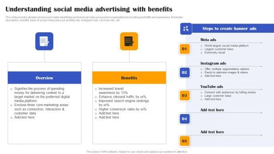 Execution Of Effective Paid Media Advertising Strategies Understanding Social Media Advertising With Benefits Pictures PDF