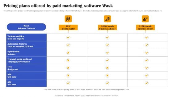 Execution Of Effective Paid Media Advertising Strategies Pricing Plans Offered By Paid Marketing Software Wask Information PDF