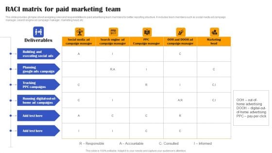 Execution Of Effective Paid Media Advertising Strategies Raci Matrix For Paid Marketing Team Elements PDF Execution Of Effective Paid Media Advertising Strategies Raci Matrix For Paid Marketing Team Elements PDF