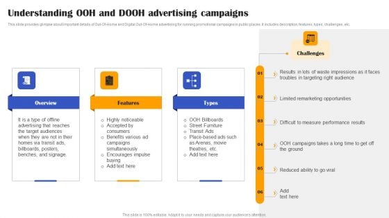 Execution Of Effective Paid Media Advertising Strategies Understanding Ooh And DOOH Advertising Campaigns Brochure PDF