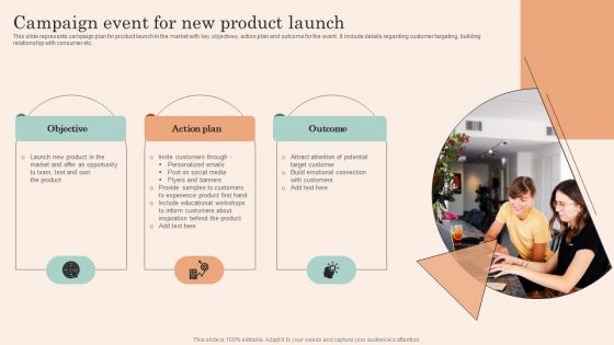 Retail Promotion Strategies To Elevate Shopper Campaign Event For New Product Launch Ideas PDF