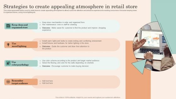 Retail Promotion Strategies To Elevate Shopper Strategies To Create Appealing Atmosphere Pictures PDF