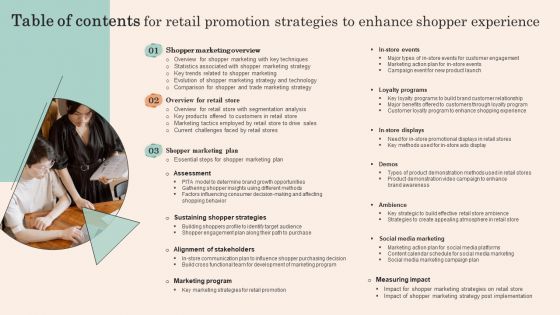 Table Of Contents For Retail Promotion Strategies To Enhance Shopper Template PDF