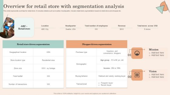 Retail Promotion Strategies To Elevate Shopper Overview For Retail Store With Segmentation Themes PDF Retail Promotion Strategies To Elevate Shopper Overview For Retail Store With Segmentation Themes PDF