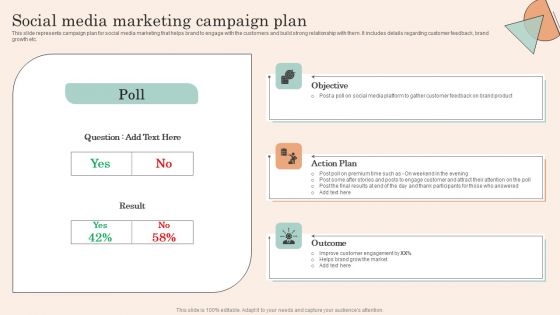 Retail Promotion Strategies To Elevate Shopper Social Media Marketing Campaign Plan Brochure PDF