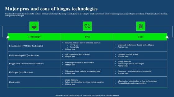 Major Pros And Cons Of Biogas Technologies Pictures PDF