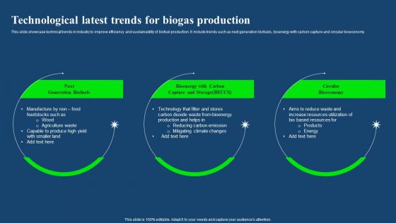 Technological Latest Trends For Biogas Production Background PDF Technological Latest Trends For Biogas Production Background PDF
