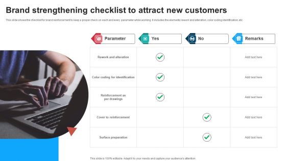 Brand Strengthening Checklist To Attract New Customers Designs PDF