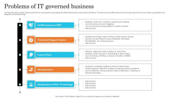 Problems Of IT Governed Business Inspiration PDF