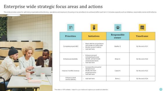 Enterprise Wide Strategic Focus Areas And Actions Template PDF