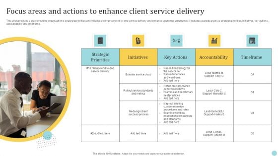 Focus Areas And Actions To Enhance Client Service Delivery Download PDF