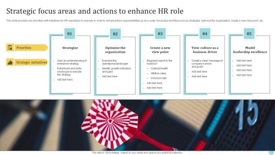 Strategic Focus Areas And Actions To Enhance HR Role Brochure PDF