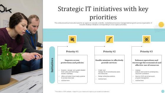 Strategic IT Initiatives With Key Priorities Diagrams PDF