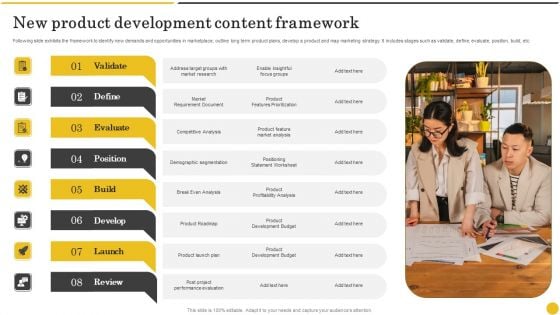 New Product Development Content Framework Themes PDF New Product Development Content Framework Themes PDF