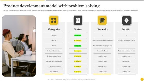 Product Development Model With Problem Solving Ideas PDF