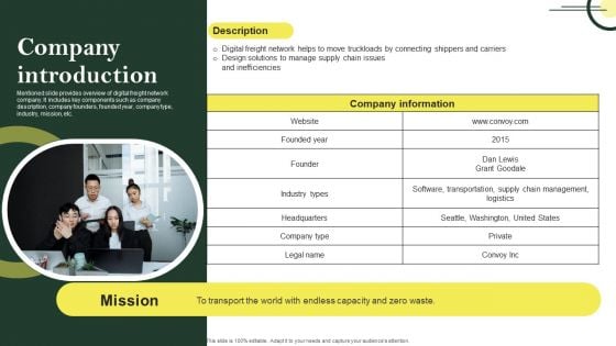 Company Introduction Logistic Company Investor Fund Raising Pitch Deck Structure PDF