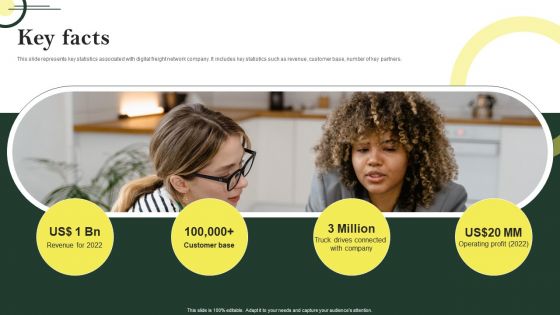 Key Facts Logistic Company Investor Fund Raising Pitch Deck Pictures PDF Key Facts Logistic Company Investor Fund Raising Pitch Deck Pictures PDF