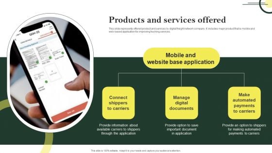 Products And Services Offered Logistic Company Investor Fund Raising Pitch Deck Diagrams PDF Products And Services Offered Logistic Company Investor Fund Raising Pitch Deck Diagrams PDF