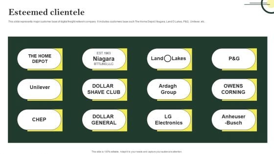 Esteemed Clientele Logistic Company Investor Fund Raising Pitch Deck Designs PDF Esteemed Clientele Logistic Company Investor Fund Raising Pitch Deck Designs PDF