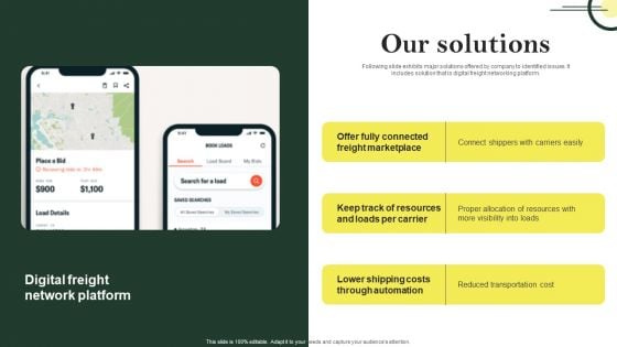 Our Solutions Logistic Company Investor Fund Raising Pitch Deck Slides PDF Our Solutions Logistic Company Investor Fund Raising Pitch Deck Slides PDF