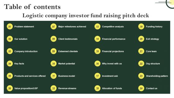 Table Of Contents Logistic Company Investor Fund Raising Pitch Deck Icons PDF