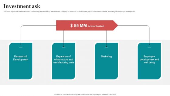 Investment Ask Mobile Electronics Fund Raising Pitch Deck Professional PDF Investment Ask Mobile Electronics Fund Raising Pitch Deck Professional PDF