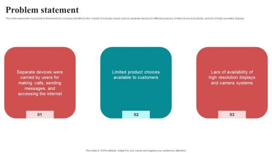 Problem Statement Mobile Electronics Fund Raising Pitch Deck Slides PDF