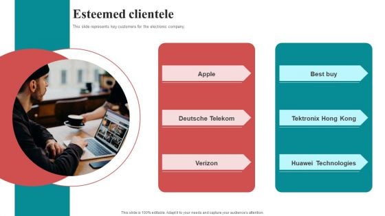 Esteemed Clientele Mobile Electronics Fund Raising Pitch Deck Portrait PDF